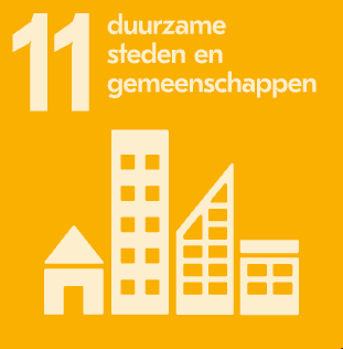 SDG 11: Duurzame steden en gemeenschappen